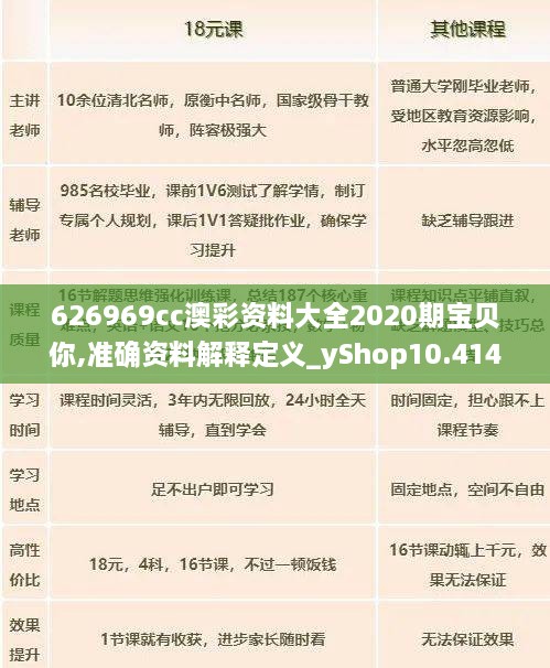 626969cc澳彩资料大全2020期宝贝你,准确资料解释定义_yShop10.414