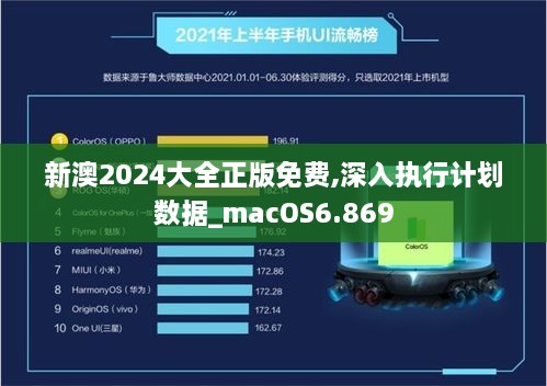 新澳2024大全正版免费,深入执行计划数据_macOS6.869