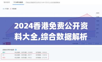 2024香港免费公开资料大全,综合数据解析说明_娱乐版8.112