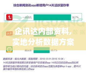 企讯达内部资料,实地分析数据方案_Q1.706