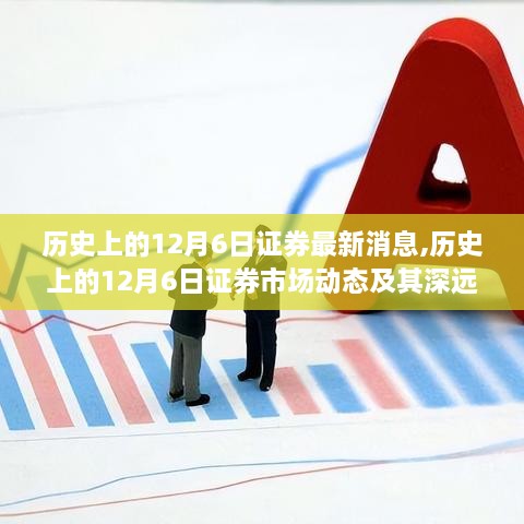 历史上的12月6日证券市场动态及深远影响分析——以某某观点透视最新消息与市场动态