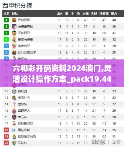 六和彩开码资料2024澳门,灵活设计操作方案_pack19.449