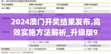 2024澳门开奖结果发布,高效实施方法解析_升级版9.859