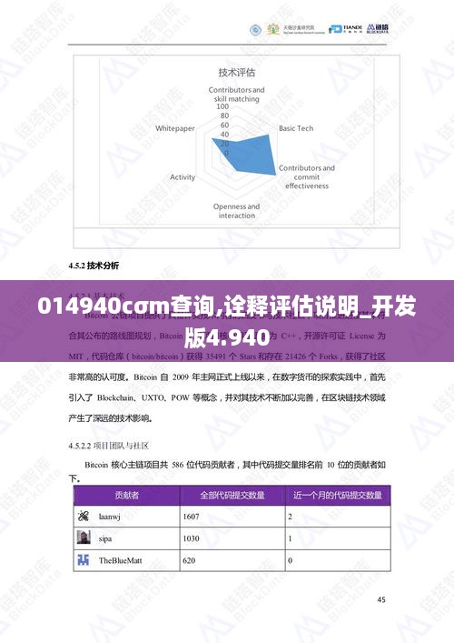 014940cσm查询,诠释评估说明_开发版4.940