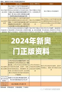 2024年新奥门正版资料,精确数据解释定义_VIP2.819