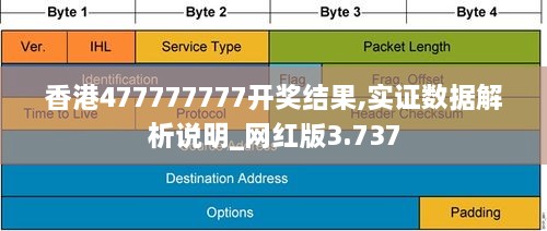 香港477777777开奖结果,实证数据解析说明_网红版3.737