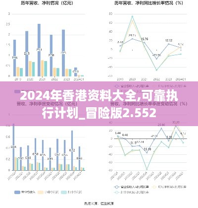 2024年香港资料大全,可靠执行计划_冒险版2.552