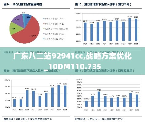 广东八二站92941cc,战略方案优化_10DM110.735