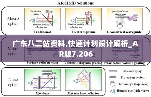 广东八二站资料,快速计划设计解析_AR版7.206