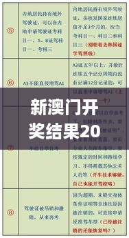 新澳门开奖结果2024开奖记录,标准化实施程序分析_专业版7.183