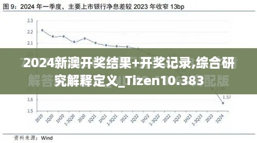 2024新澳开奖结果+开奖记录,综合研究解释定义_Tizen10.383