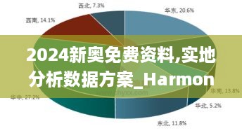 2024新奥免费资料,实地分析数据方案_Harmony款6.788