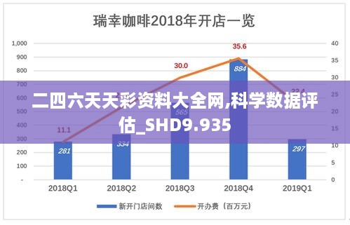 二四六天天彩资料大全网,科学数据评估_SHD9.935