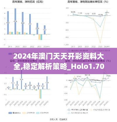 2024年澳门天天开彩资料大全,稳定解析策略_Holo1.700