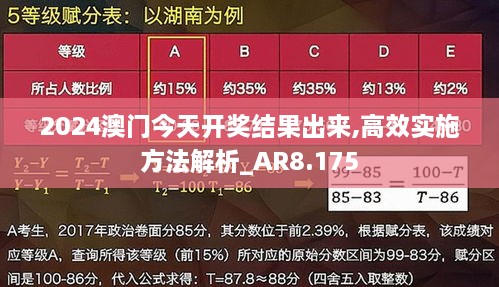 2024澳门今天开奖结果出来,高效实施方法解析_AR8.175