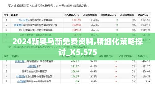 2024新奥马新免费资料,精细化策略探讨_X5.575