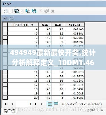 494949最新最快开奖,统计分析解释定义_10DM1.463