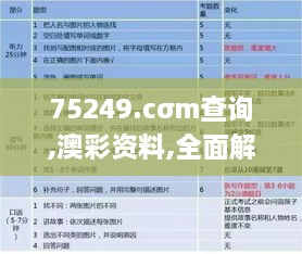 75249.cσm查询,澳彩资料,全面解读说明_UHD2.866