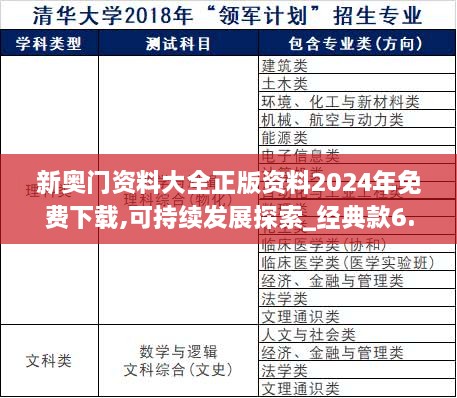 新奥门资料大全正版资料2024年免费下载,可持续发展探索_经典款6.717