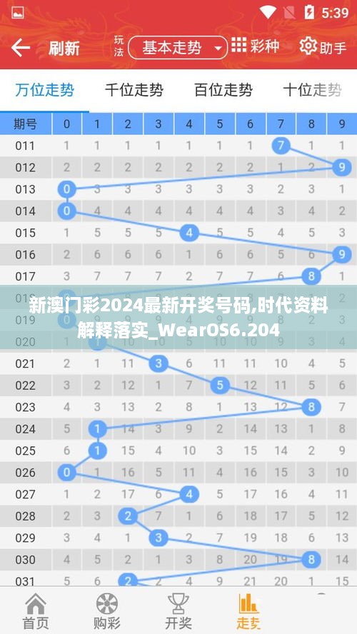新澳门彩2024最新开奖号码,时代资料解释落实_WearOS6.204