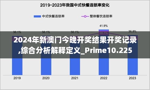 2024年新澳门今晚开奖结果开奖记录,综合分析解释定义_Prime10.225