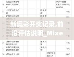 新奥彩开奖记录,前沿评估说明_Mixed5.757