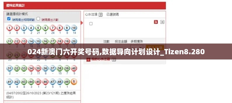 024新澳门六开奖号码,数据导向计划设计_Tizen8.280