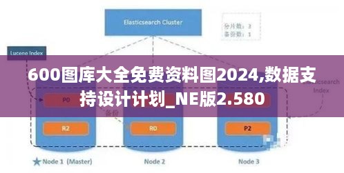 600图库大全免费资料图2024,数据支持设计计划_NE版2.580