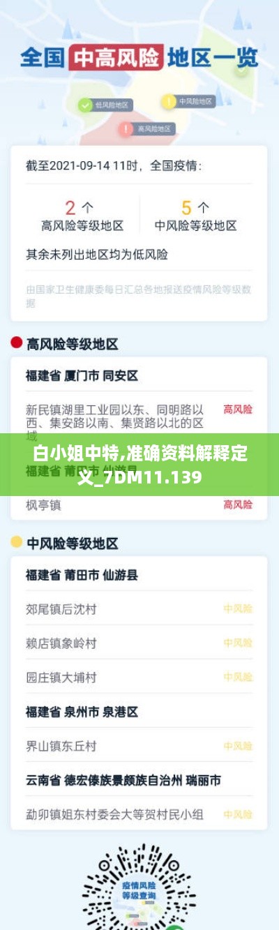 白小姐中特,准确资料解释定义_7DM11.139