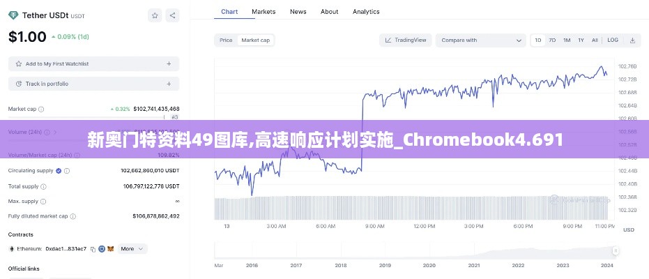 新奥门特资料49图库,高速响应计划实施_Chromebook4.691