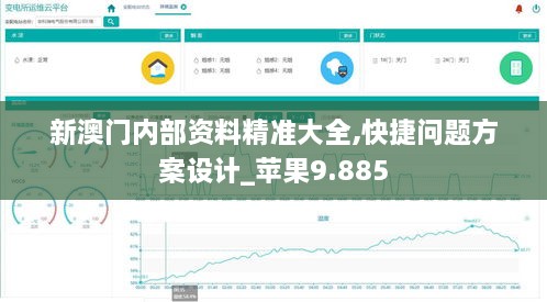 新澳门内部资料精准大全,快捷问题方案设计_苹果9.885