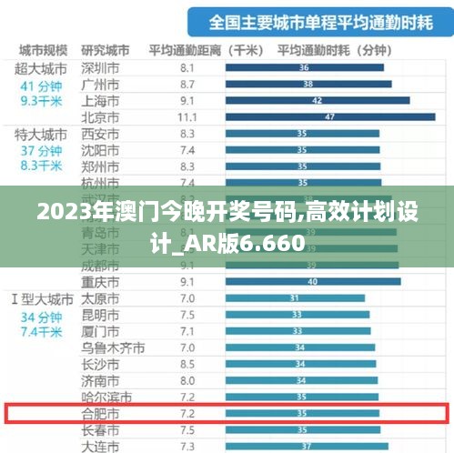 2023年澳门今晚开奖号码,高效计划设计_AR版6.660