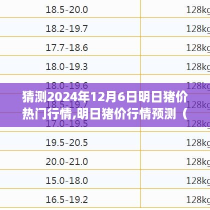 明日猪价行情预测深度解析与预测，2024年12月6日的热门行情展望