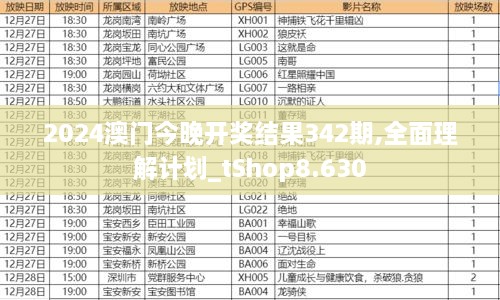 2024澳门今晚开奖结果342期,全面理解计划_tShop8.630