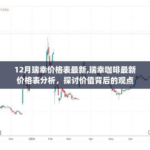 瑞幸咖啡最新价格表分析，价值背后的探讨与观点解读