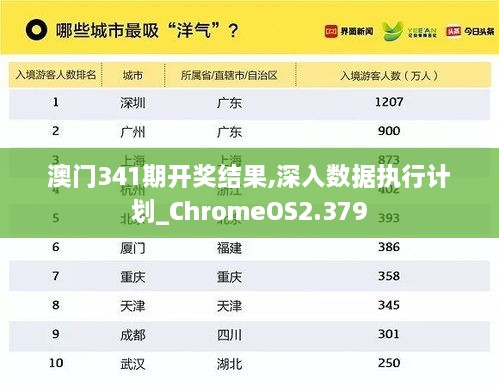 澳门341期开奖结果,深入数据执行计划_ChromeOS2.379