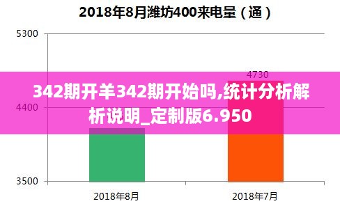 342期开羊342期开始吗,统计分析解析说明_定制版6.950