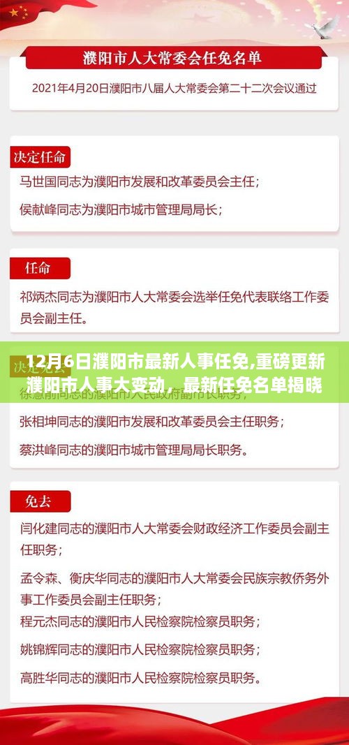 独家揭秘！濮阳市人事大变动，最新任免名单揭晓