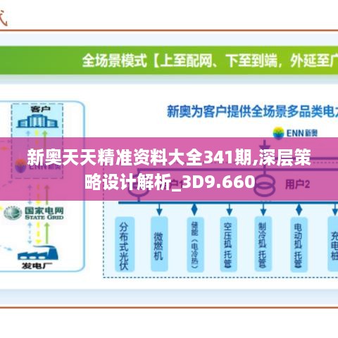 新奥天天精准资料大全341期,深层策略设计解析_3D9.660