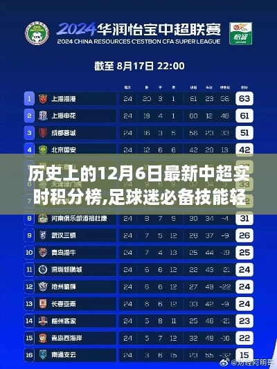 历史12月6日中超实时积分榜查看攻略，足球迷必备技能与查看步骤