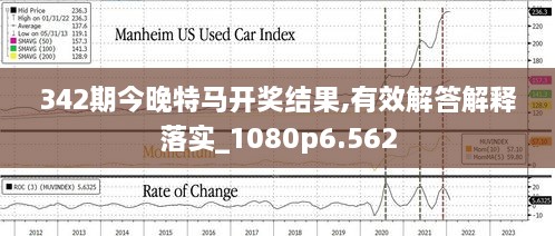 342期今晚特马开奖结果,有效解答解释落实_1080p6.562