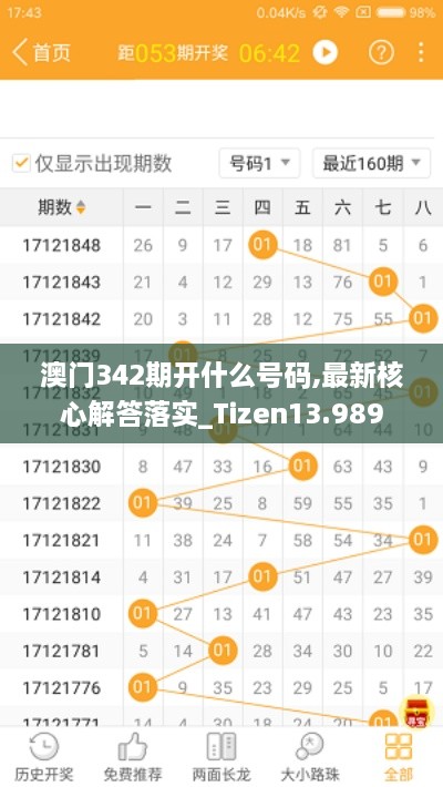 澳门342期开什么号码,最新核心解答落实_Tizen13.989