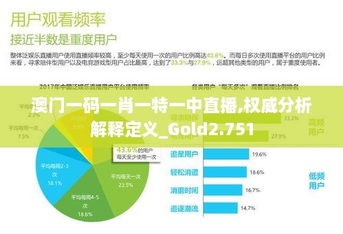 澳门一码一肖一特一中直播,权威分析解释定义_Gold2.751