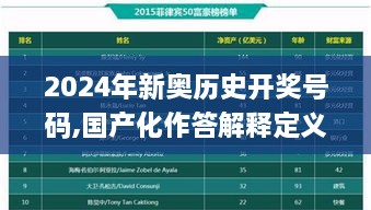 2024年新奥历史开奖号码,国产化作答解释定义_XP6.288