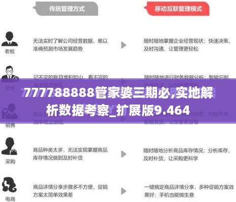 777788888管家婆三期必,实地解析数据考察_扩展版9.464