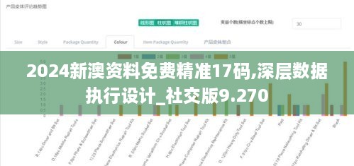 2024新澳资料免费精准17码,深层数据执行设计_社交版9.270