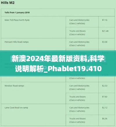 新澳2024年最新版资料,科学说明解析_Phablet19.410