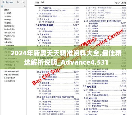 2024年新奥天天精准资料大全,最佳精选解析说明_Advance4.531