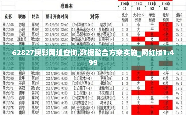 62827澳彩网址查询,数据整合方案实施_网红版1.499