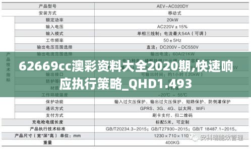 62669cc澳彩资料大全2020期,快速响应执行策略_QHD1.493